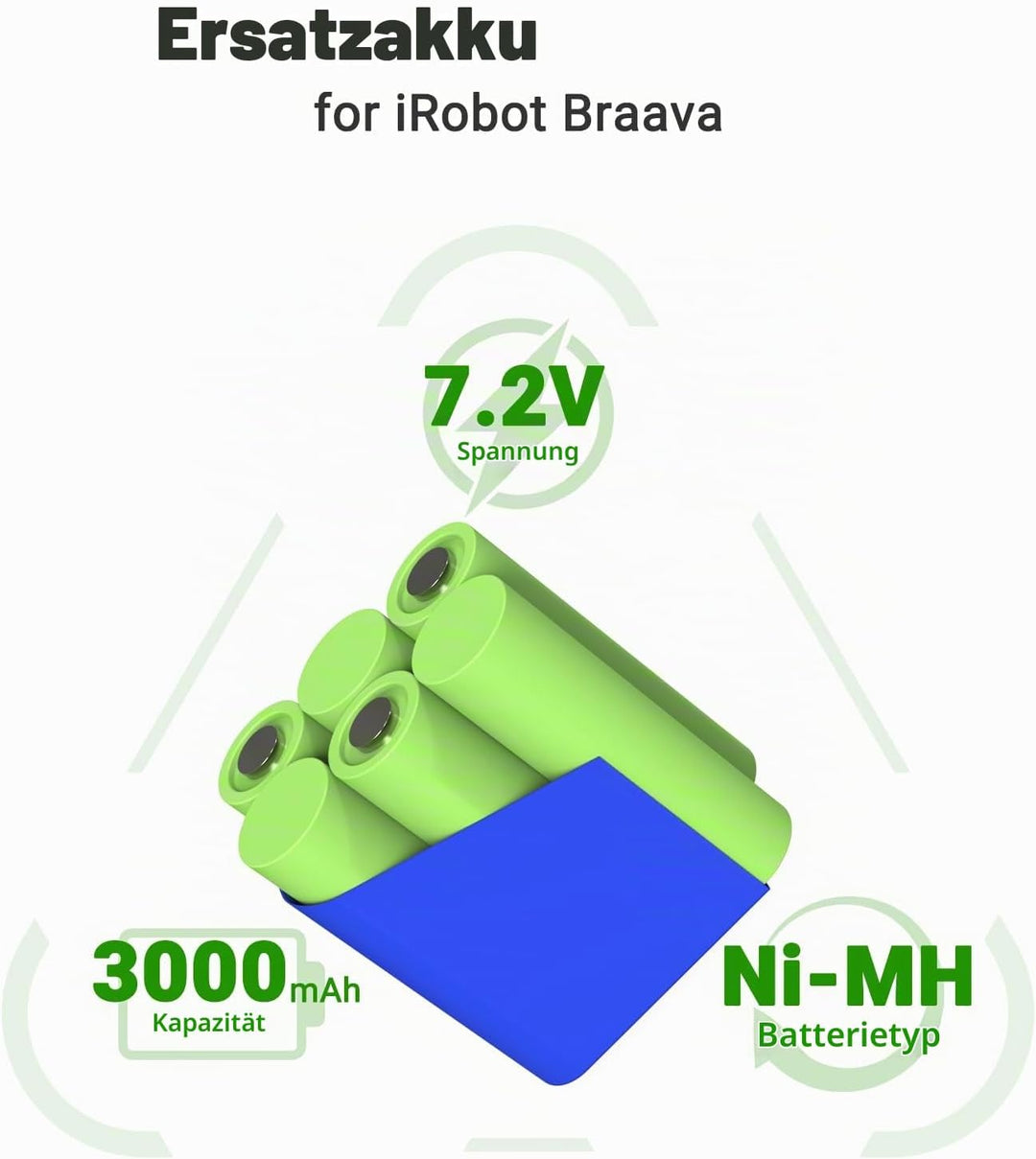 7.2V 3000mAh Ersatz NI-MH Akku für iRobot Braava 380 380T 390T 300 381 2000 Mint 5200 5200B 5200C Ak