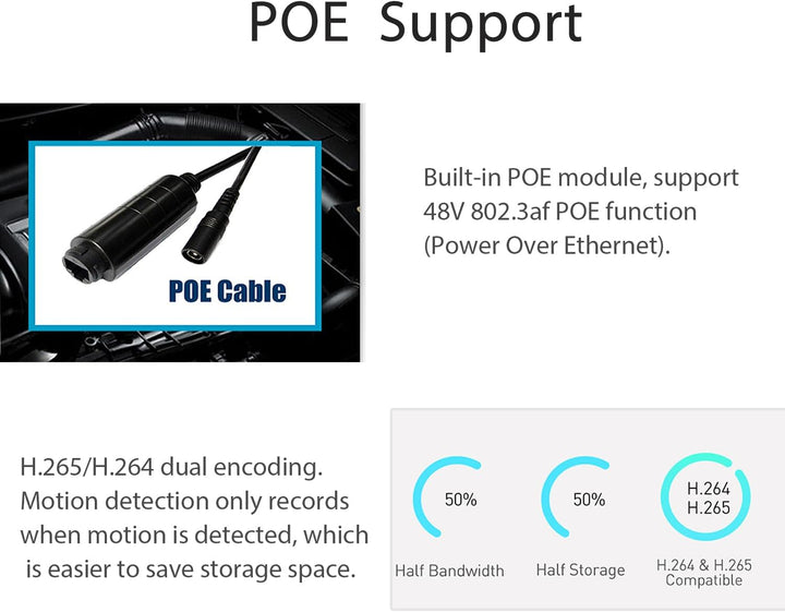 Ultra HD 5MP IP65 wasserdichte POE IP Kamera,12 Stück LEDs IR Nachtsicht,3.6mm Objektiv Mini Indoor