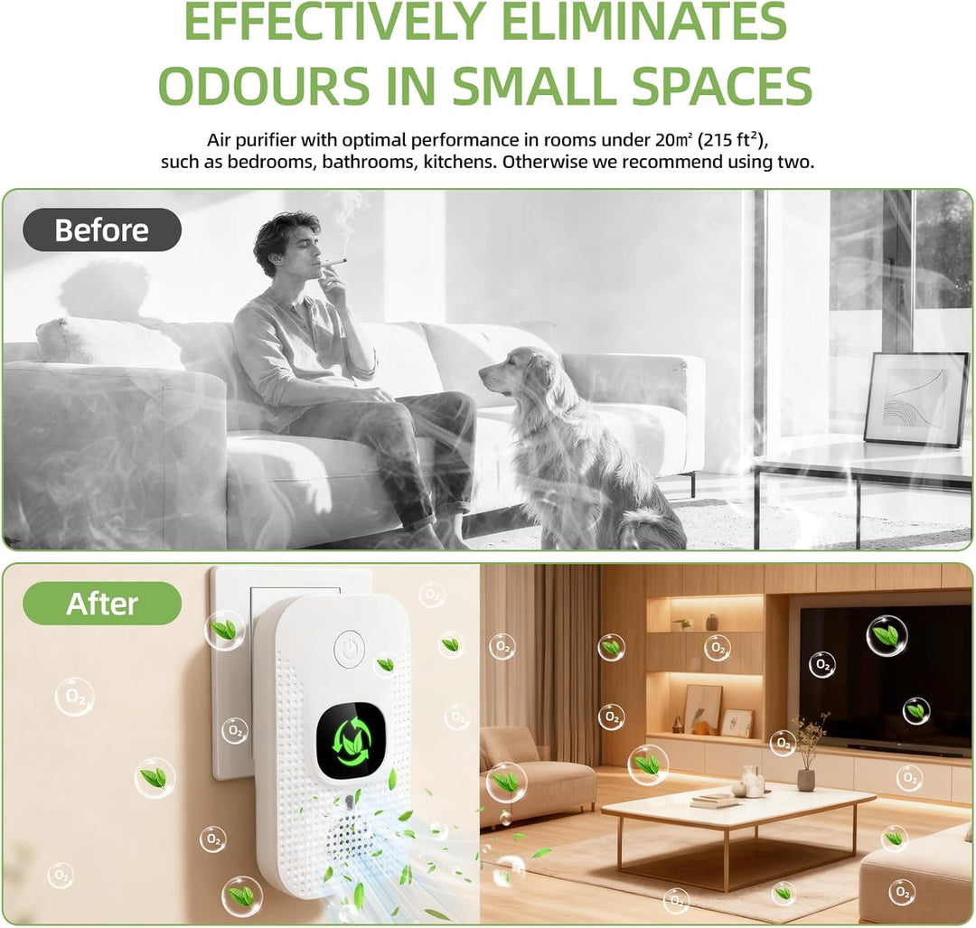 Luftreiniger für Zuhause & Schlafzimmer, Plug-In Mini Ionisator mit Negativen Ionen, Geruchsentferne