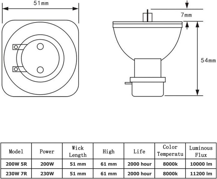 Msd Platinum 5r Lamp Beamer Glühbirne, 5r 200w Beamerlampen Projektor Lampe für Beam Moving Head, 5r