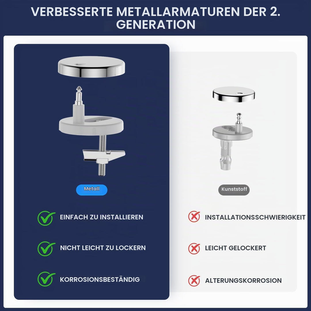 YEAUPE RPO Toilettendeckel mit Absenkautomatik Eckig [KURZ],WC Sitz Quick-Release zur einfachen Rein