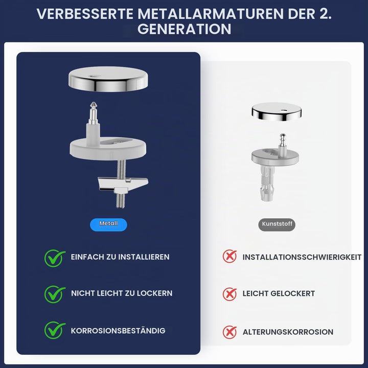 YEAUPE RPO Toilettendeckel mit Absenkautomatik Eckig [KURZ],WC Sitz Quick-Release zur einfachen Rein