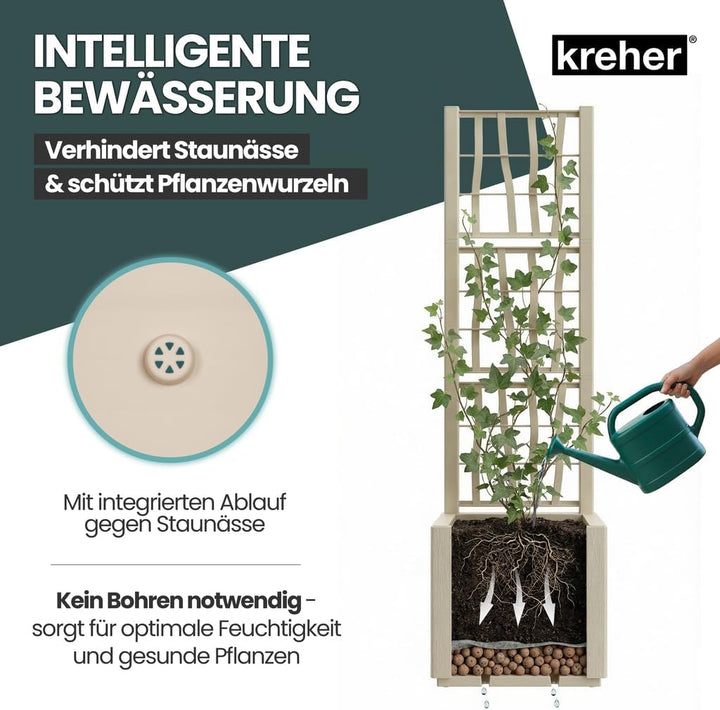 2 x Kreher® XL Rankgitter, Spalier mit Pflanzkasten aus robustem Kunststoff. In verschiedenen Grösse