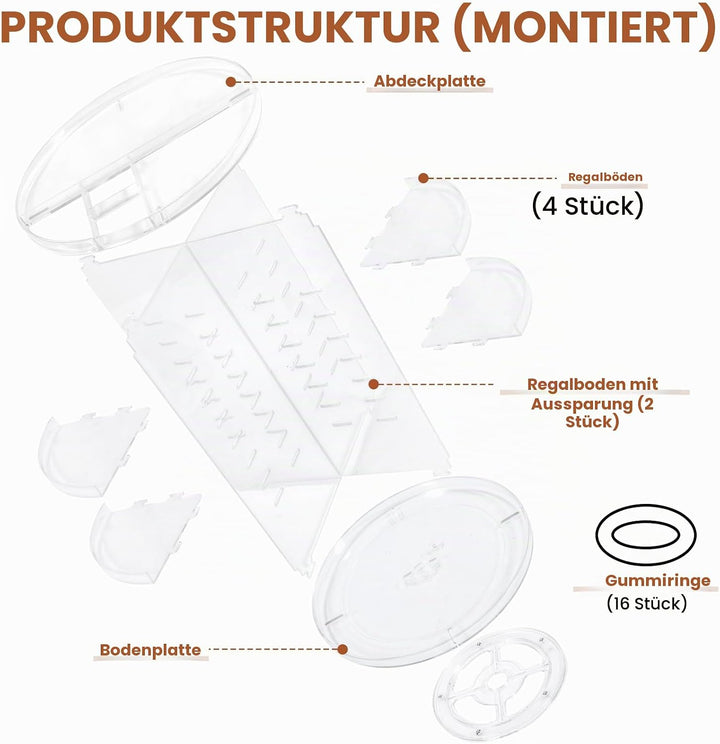 360° Drehbarer Make-up-Organizer Plastik Transparent Zerlegbar, Schminktisch Aufbewahrung für Lippen