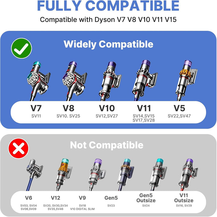 Elektrische Bürste kompatibel für Dyson V7 V8 V10 V11 V15 Staubsauger Ersatzteil Direktantrieb Reini