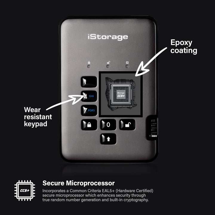 iStorage diskAshur PRO2 16TB 256-Bit 1TB USB 3.1 FIPS Level 3 zertifiziert, sichere verschlüsselte F