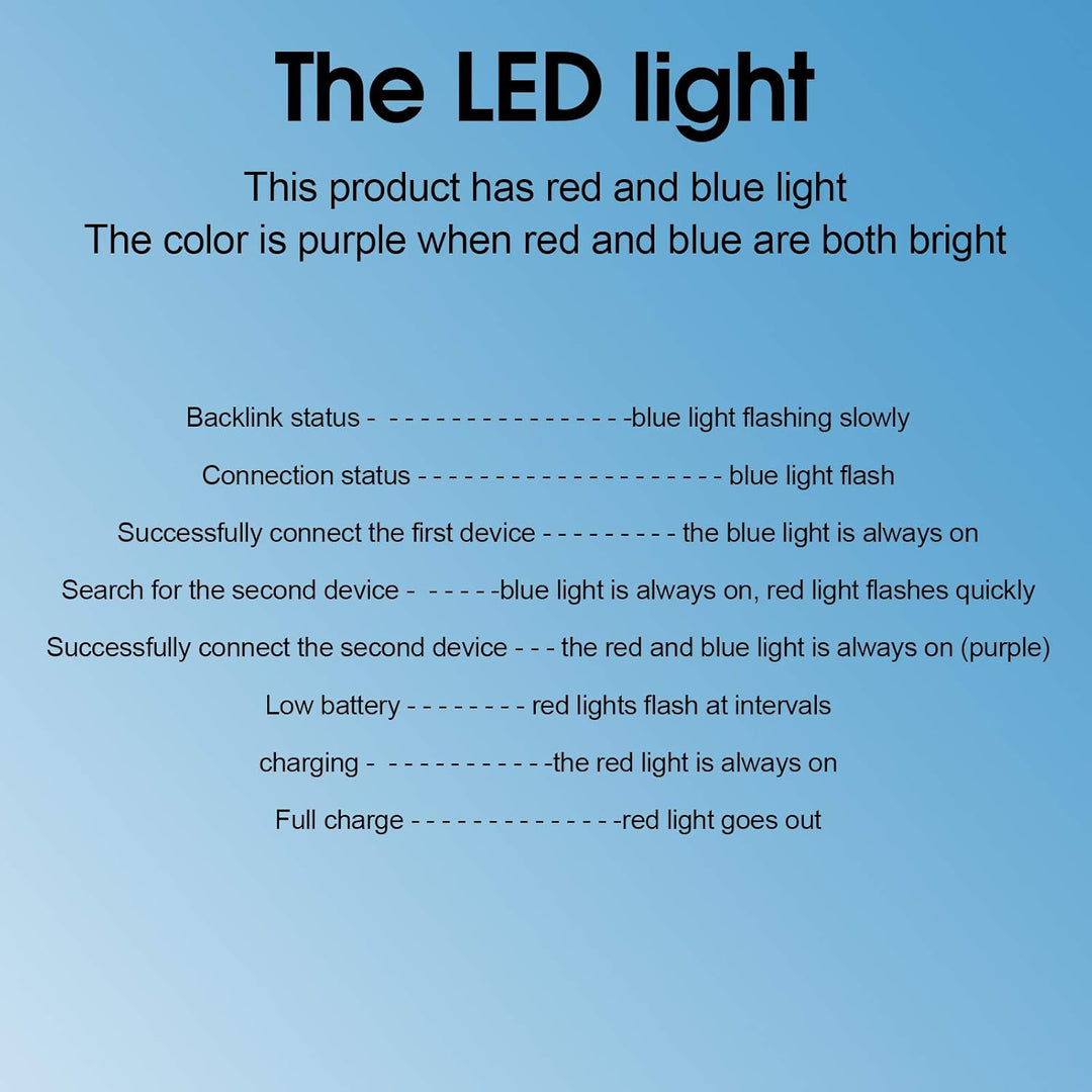 Drahtloser Bluetooth-Senderempfänger, 2-in-1-Glasfaser Bluetooth 5.0 AUX 3.5mm Drahtloser Audioadapt