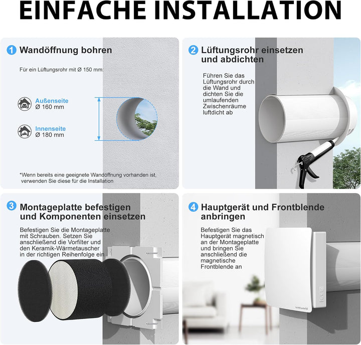 Weiworld VT501 Wärmerückgewinnungsgerät (HRV) mit keramischem Wärmetauscher, wandmontierte Wohnrauml