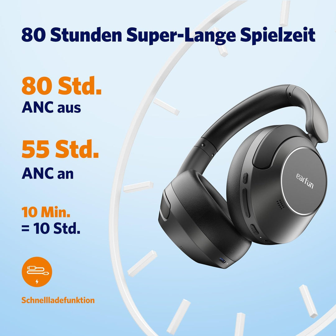 EarFun Wave Pro Over Ear Kopfhörer Kabellos Bluetooth, Hybrid Aktive Noise Cancelling, Hi-Res Audio,
