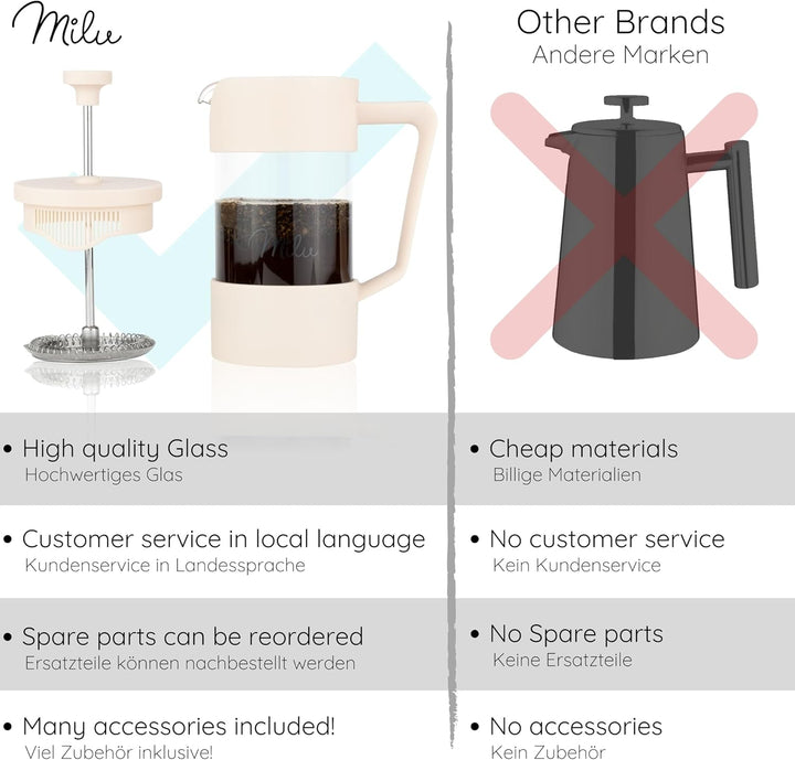 Milu French Press Kaffeebereiter | 350ml, 600ml, 1L | Glas Kaffeepresse, Kaffeezubereiter für Zuhaus