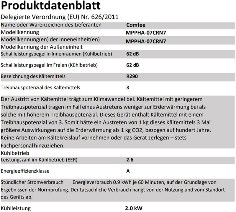 Comfee Mobiles Klimagerät MPPHA-07CRN7, 7000 BTU 2,0kW, Kühlen&Ventilieren&Entfeuchten, Raumgrösse b
