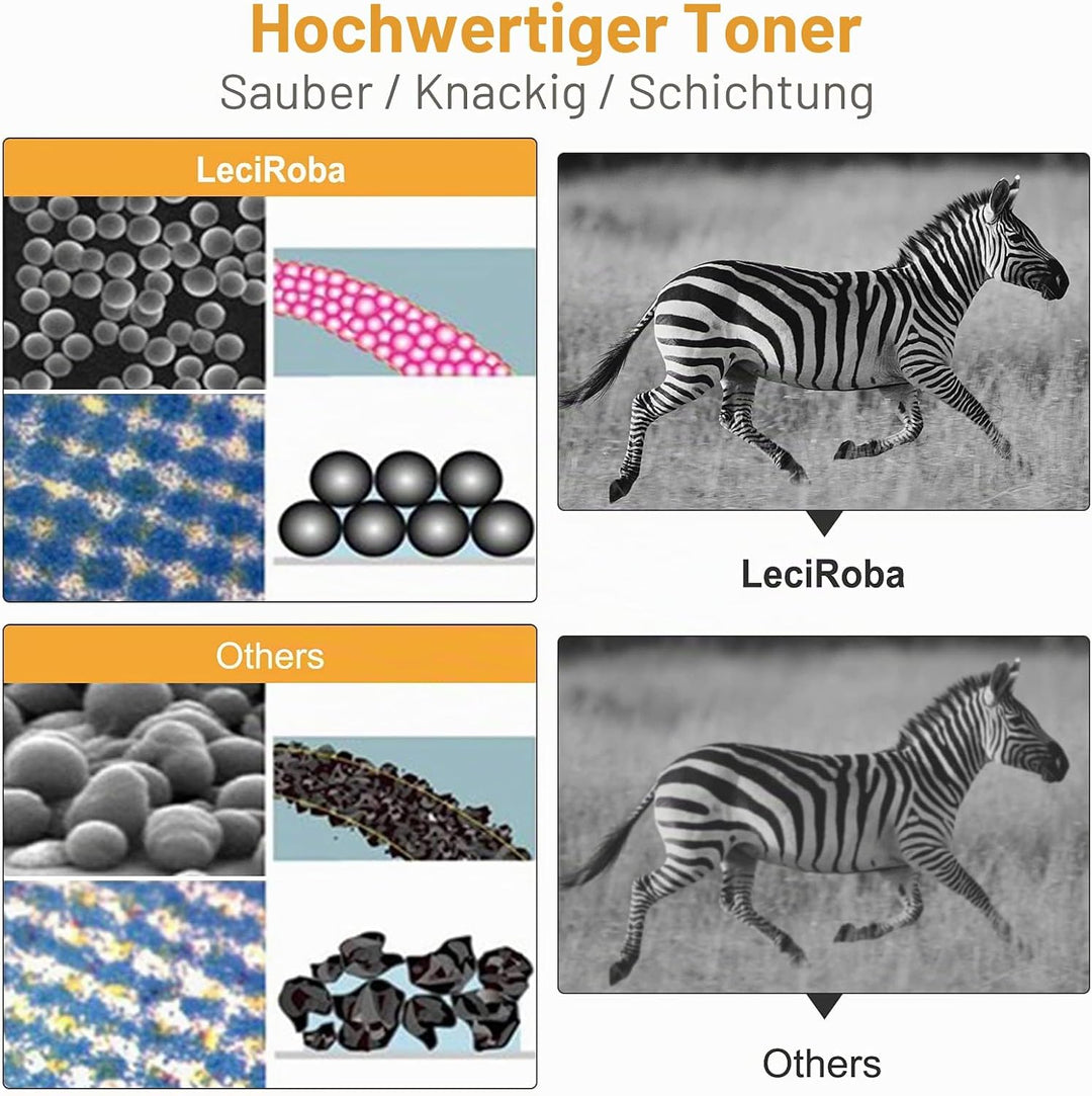 LeciRoba 201X CF400X für HP 201X 201A CF400X CF400A CF401X CF401A CF402X CF402A CF403X CF403A Toner