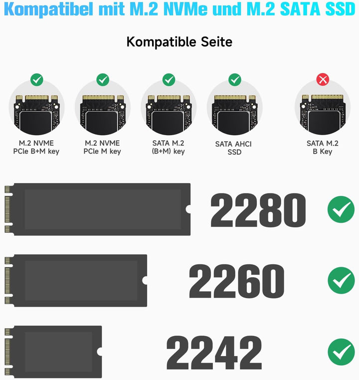 RSHTECH Nvme SSD M.2 Gehäuse Aluminium - USB M.2 Adapter, USB 3.2 Gen 2 10gbps PCIe - UASP Trim - SA