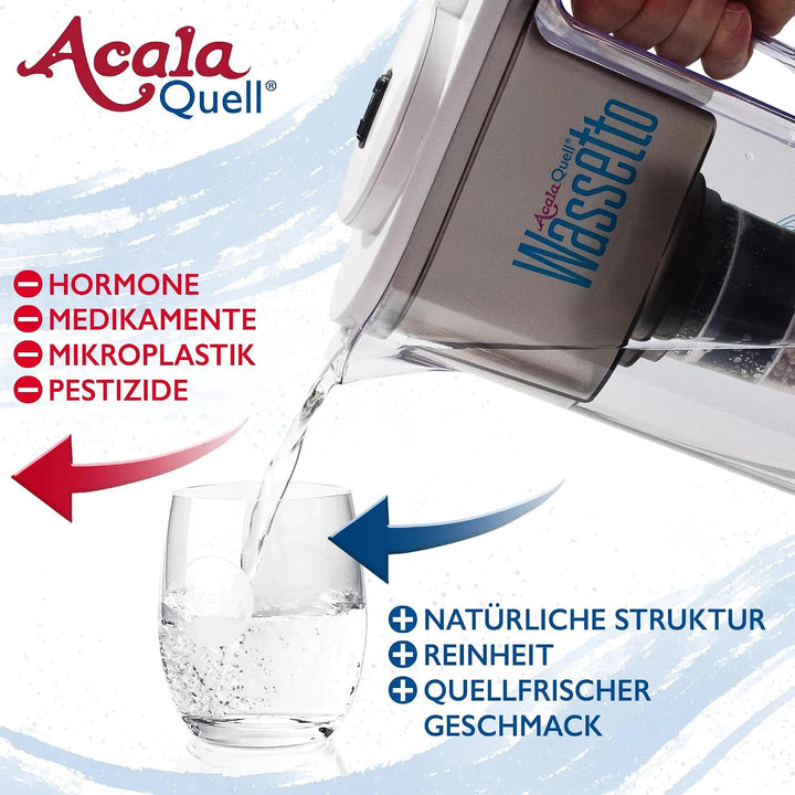Wasserfilter AcalaQuell® Wassetto | Weiss | Aktivkohle Wasserfilter | Höchste Filterleistung - mehrs