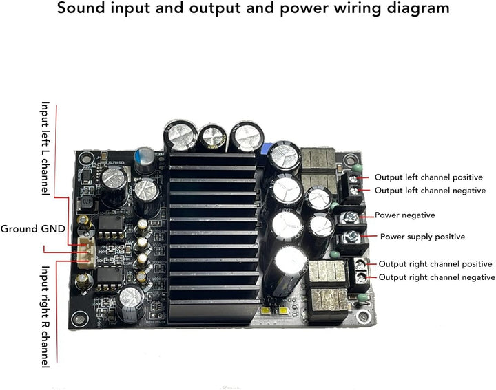 Digitale Audio-Leistungsverstärkerplatine, 315 W + 185 W TPA3255 Verstärkermodul 2.0-Kanal-HiFi-Digi