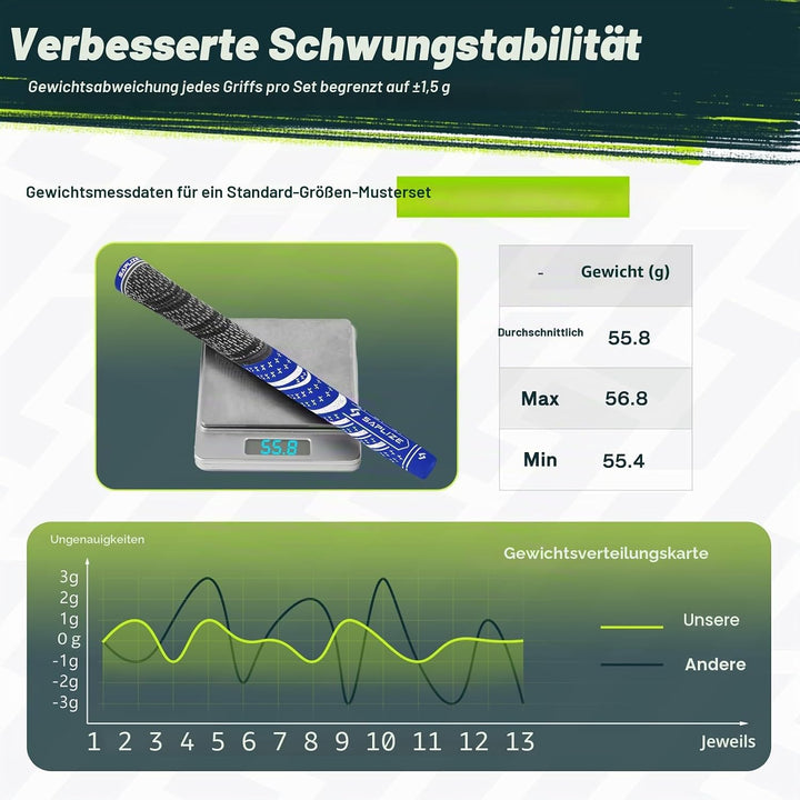 SAPLIZE Golfgriffe 13-teilig mit komplettem Umrüstsatz, Standard- / Mittelklasse, Kordelgummi, Hybri