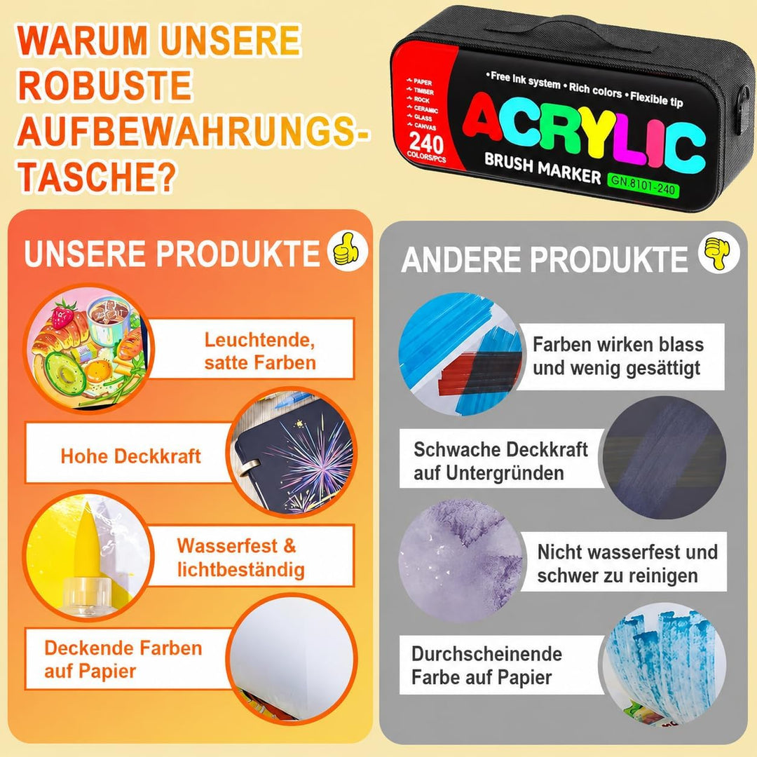 Laconile 240 Farben Acrylstifte Set – Acrylmarker mit Direct Liquid Design, CD-Tasche zum einfachen