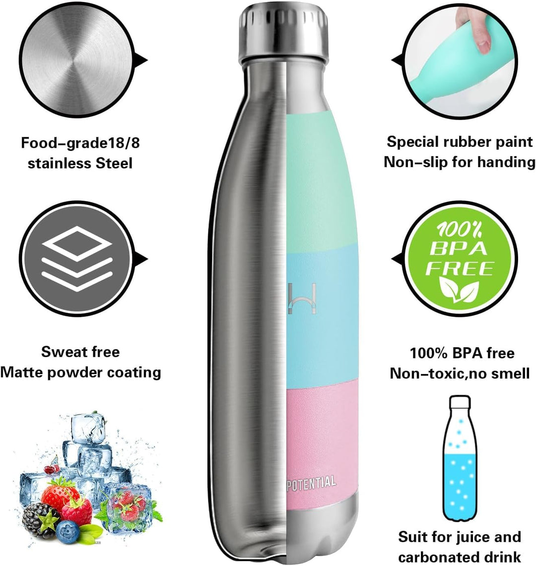 HoneyHolly Trinkflasche Edelstahl - 750ml - Thermosflasche, BPA-Frei, Trinkflasche Sport - Auslaufsi