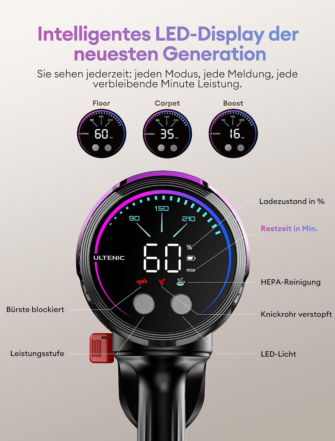 Ultenic Akku Staubsauger mit Wischfunktion, 60KPa/580W/60Mins, Staubsauger Kabellos mit 230ml abnehm
