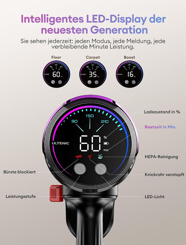 Ultenic Akku Staubsauger mit Wischfunktion, 60KPa/580W/60Mins, Staubsauger Kabellos mit 230ml abnehm