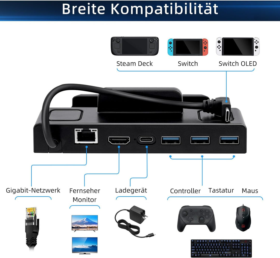 Mcbazel Steam Deck Dock, 6 in 1 Docking Station mit HDMI 2.0 4K@60Hz, Gigabit Ethernet, 3 USB 3.0, P