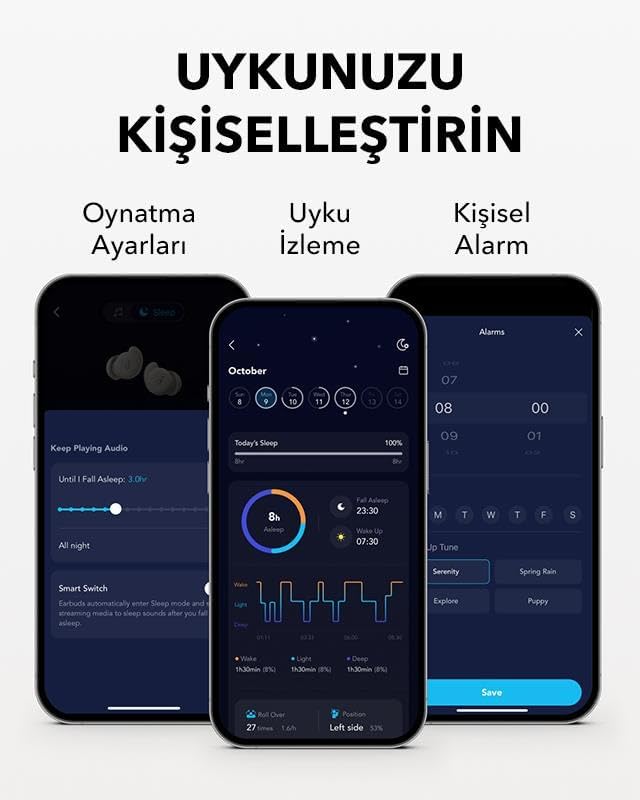 soundcore Sleep A20 Bluetooth-Kopfhörer weiss