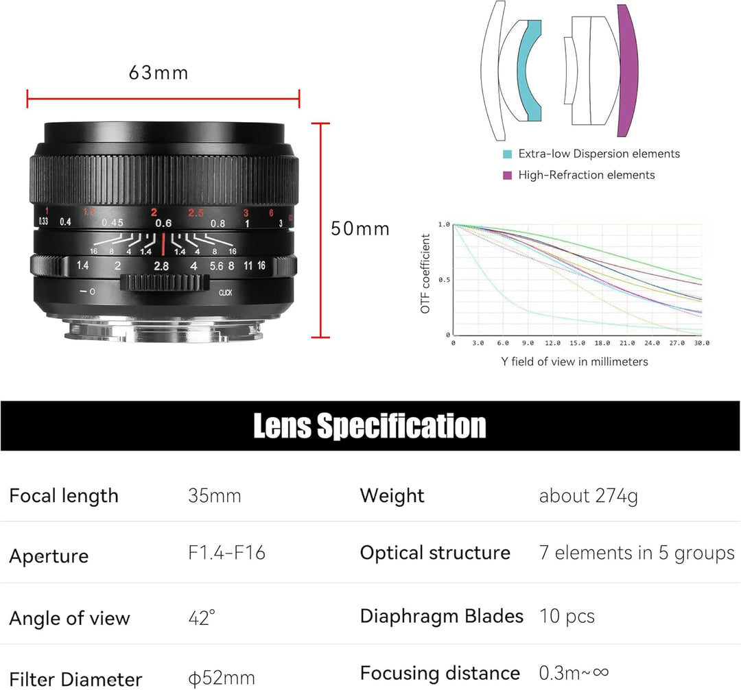 7artisans 35 mm F1.4 Mark Ⅱ Full Frame Manual Focus Prime Lens Grosse Blende Kompatibel mit L-Mount