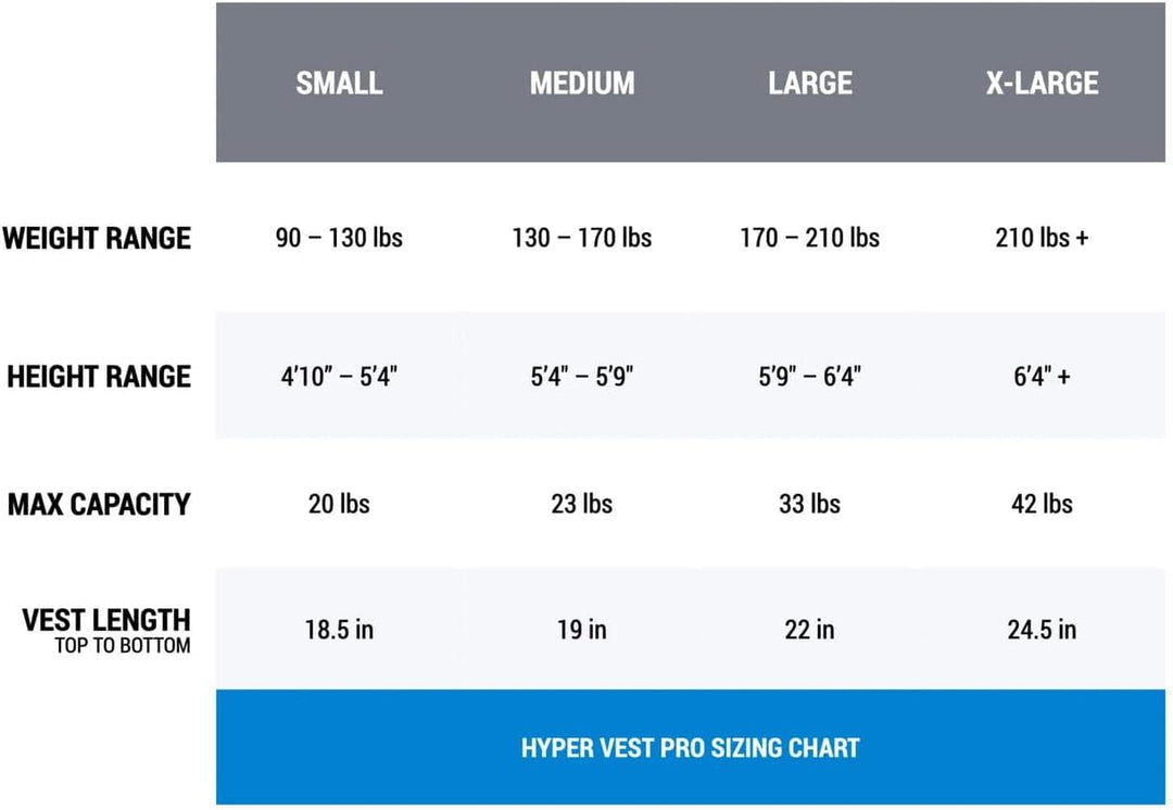 HYPERWEAR Unisex-Erwachsene Hyper Vest PRO Gewichtsweste XL Schwarz / silberfarben, XL Schwarz / sil