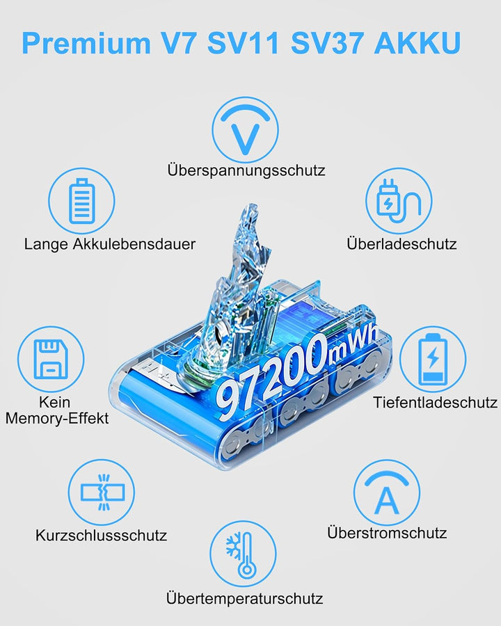 DTK Ersatzakku für Dyson V7 Akku SV11 Kompatibel mit Dyson V7 Animal/Absolute/Fluffy/Motorhead/Trigg