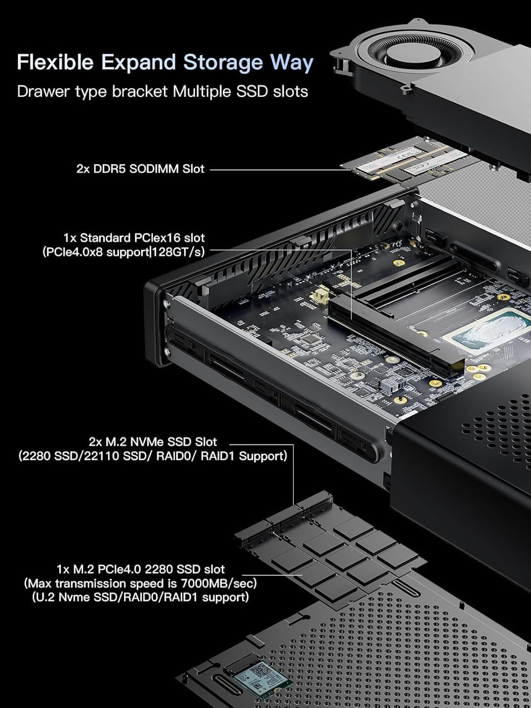 MINISFORUM MS-01 Mini Workstation Intel Core i9-12900H (vPro Enterprise Support) 32Go DDR5 1TB SSD M