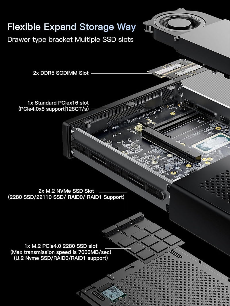 MINISFORUM MS-01 Mini Workstation Intel Core i9-12900H (vPro Enterprise Support) 32Go DDR5 1TB SSD M