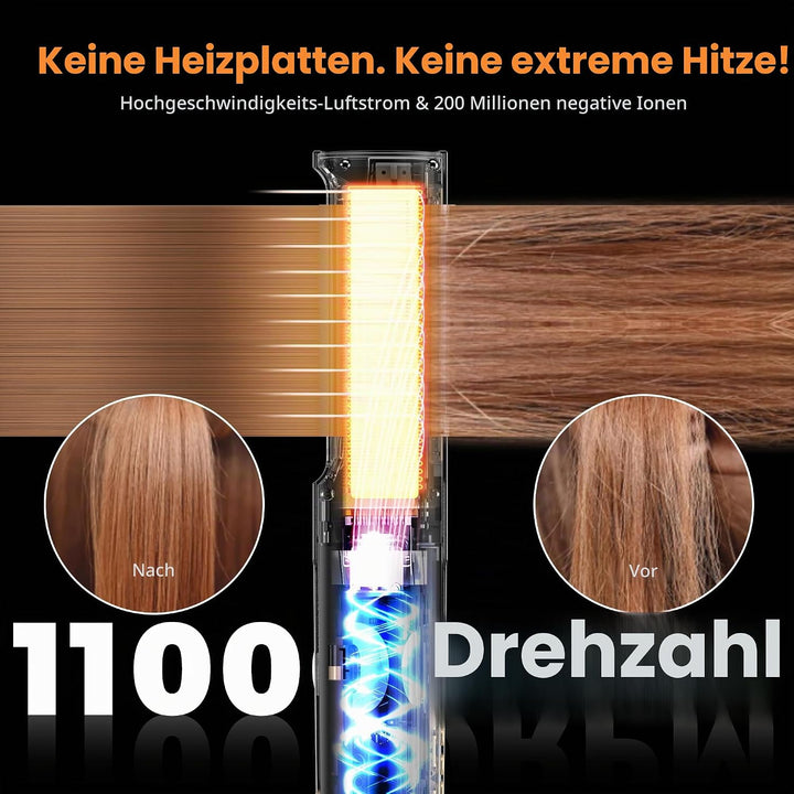 OKWRAP Air Straightener 110000RPM Air Haarglätter Glätteisen mit Luft 1600W Silber, Silber