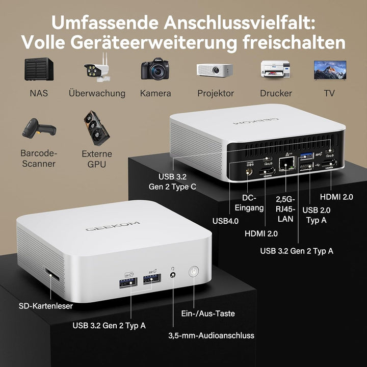 GEEKOM Mini PC A7 Windows 11 Pro Vorinstalliert mit Ryzen 5 7535HS, 1T SSD 16GB DDR5(Erweiterbar, ni