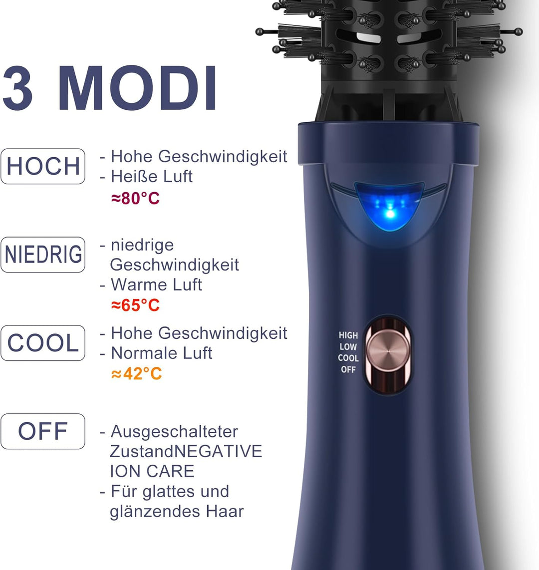Warmluftbürste Föhnbürste, PARWIN PRO BEAUTY 2.0 Rundbürstenföhn, 4 in 1 Rund Haartrockner lockenbür