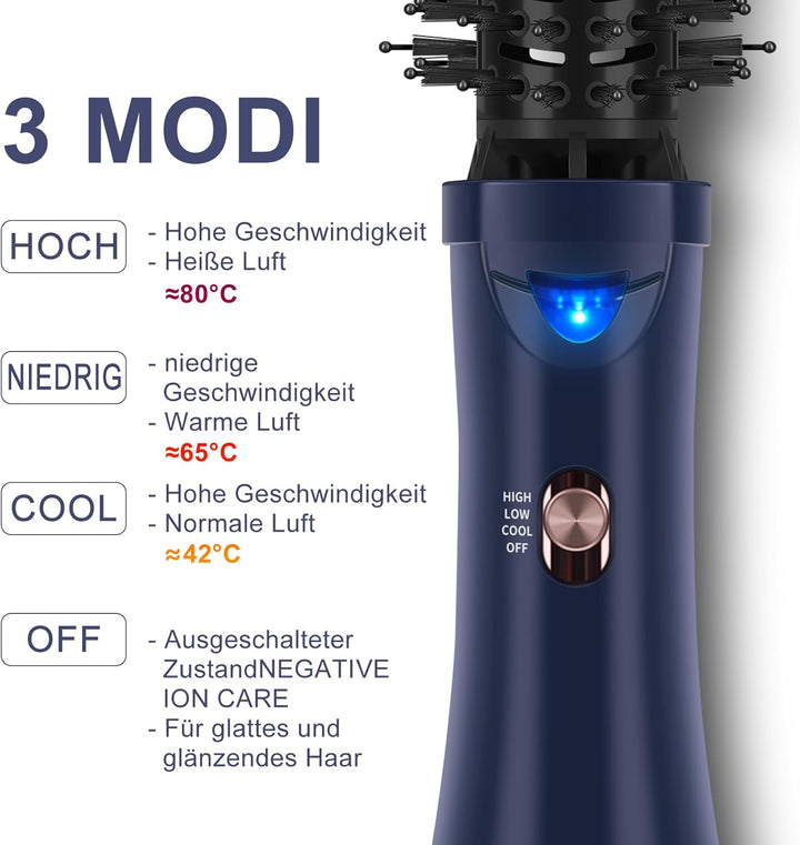 Warmluftbürste Föhnbürste, PARWIN PRO BEAUTY 2.0 Rundbürstenföhn, 4 in 1 Rund Haartrockner lockenbür
