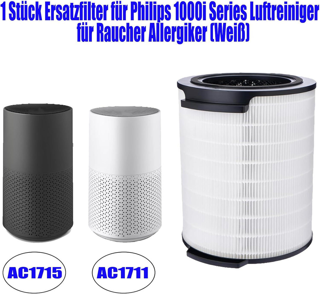 FY1700 Ersatzfilter für Philips Luftreiniger Series 1000 1000i | FY1700/30 HEPA-Aktivkohle Filter fü