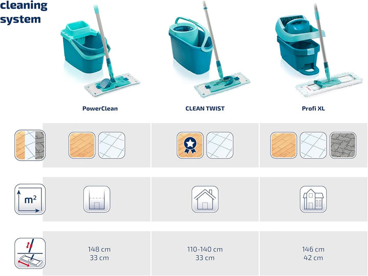 Leifheit Set Wischtuchpresse Profi XL mit Bodenwischer 146cm und Rollen, 1x Mikrofaser Bezug für all