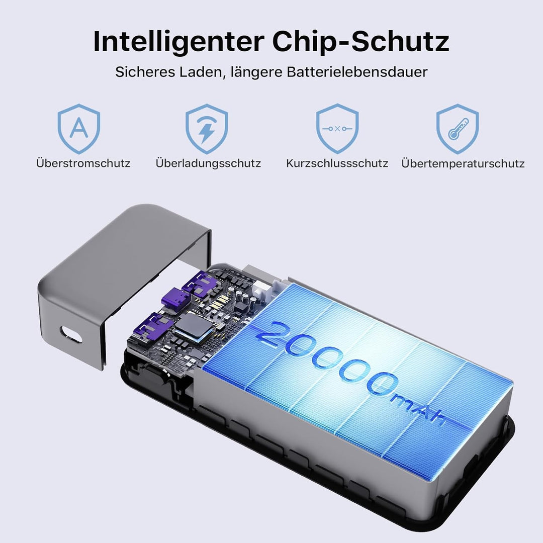 NOBIS 65W Power Bank 20000mAh, Power Bank USB C*2 (In/Out) & USB-A*2,Powerbank Schnellladefunktion P