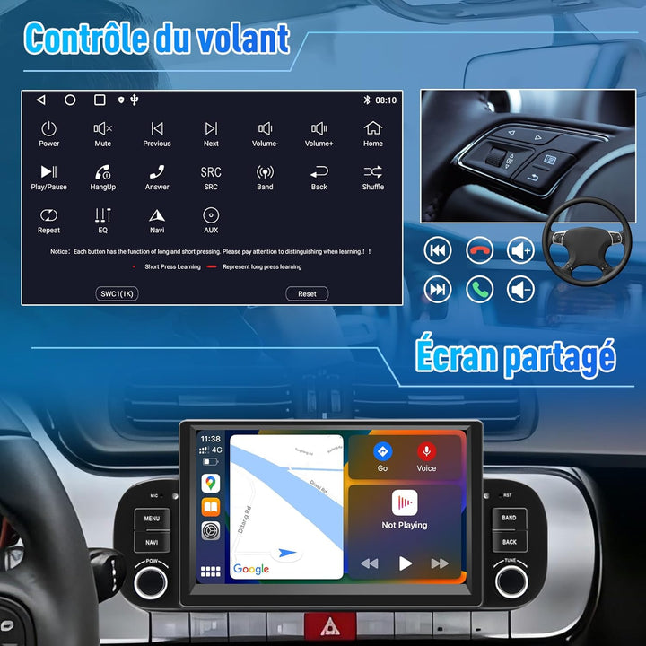 Autoradio für Fiat Panda 2013 2014 2015 2016 2017 2018 2019 2020, Android 13 2G+64G mit Wireless Car