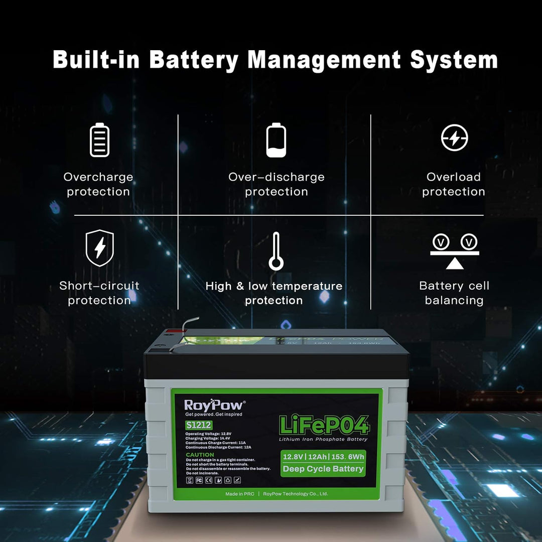 RoyPow 12V 12Ah LiFePO4 Lithium Eisenphosphat Batterie 3500 Zyklen wiederaufladbarer LiFePO4 Akku mi