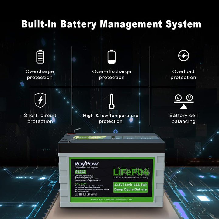 RoyPow 12V 12Ah LiFePO4 Lithium Eisenphosphat Batterie 3500 Zyklen wiederaufladbarer LiFePO4 Akku mi