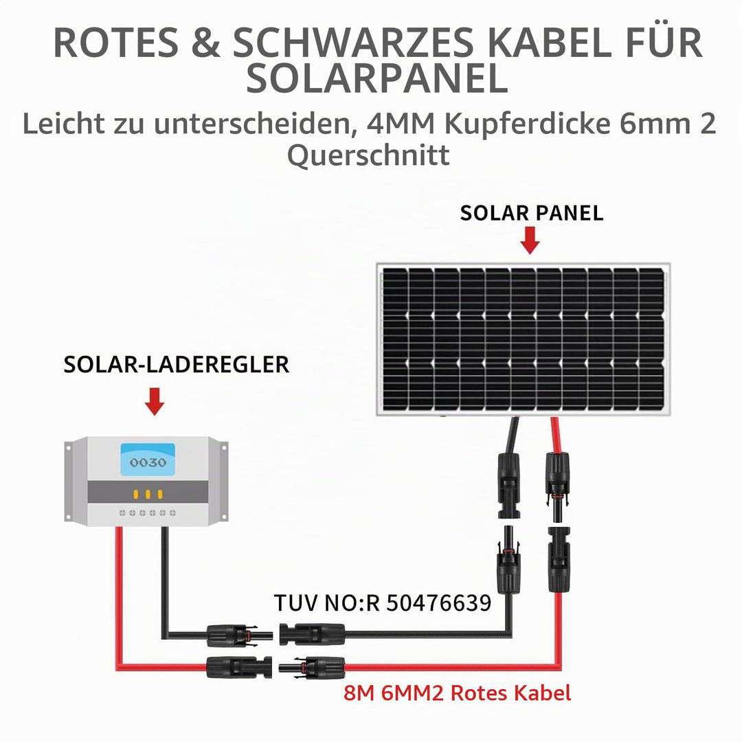 GENORTH Solarkabel 6mm², Solarkabel Verlängerung 1/2/3/6/8m, Solarkabel Verlängerungskabel Photovolt