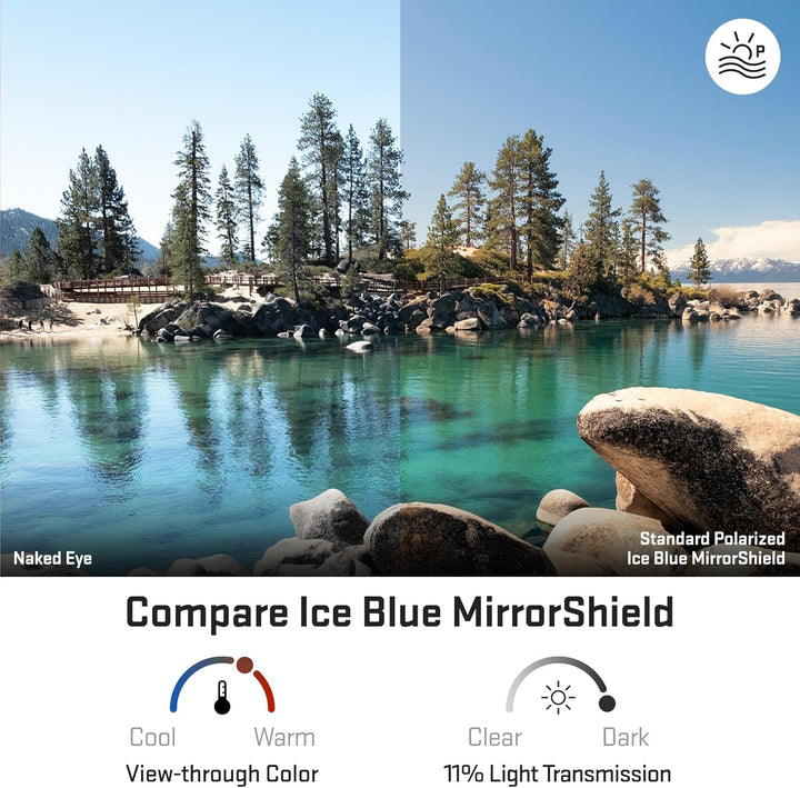 REVANT Ersatzgläser für Costa Cat Cay - Kompatibel mit für Costa Cat Cay Eisblau Mirrorshield - Pola