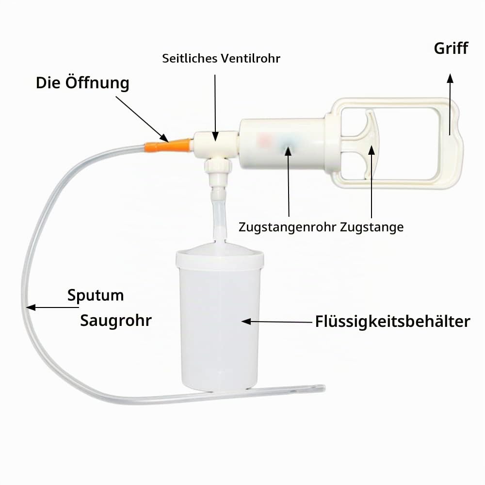 Manuelle Schleimabsaugpumpe, tragbarer handbetriebener Sputum-Absauger für Zuhause, Outdoor, Reisen,