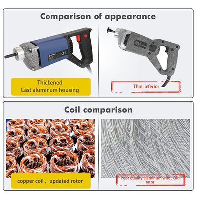 Anbull Betonrüttler, 1300W Innenrüttler Flaschenrüttler, Länge 2m Betonverdichter, Beton Rüttelflasc