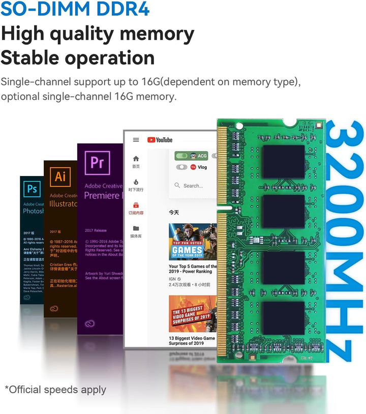 Beelink Mini S12 Mini PC, Intel 12. Prozessor N100 (4C/4T, bis zu 3.4Ghz), 16G DDR4 500G SSD Mini Co