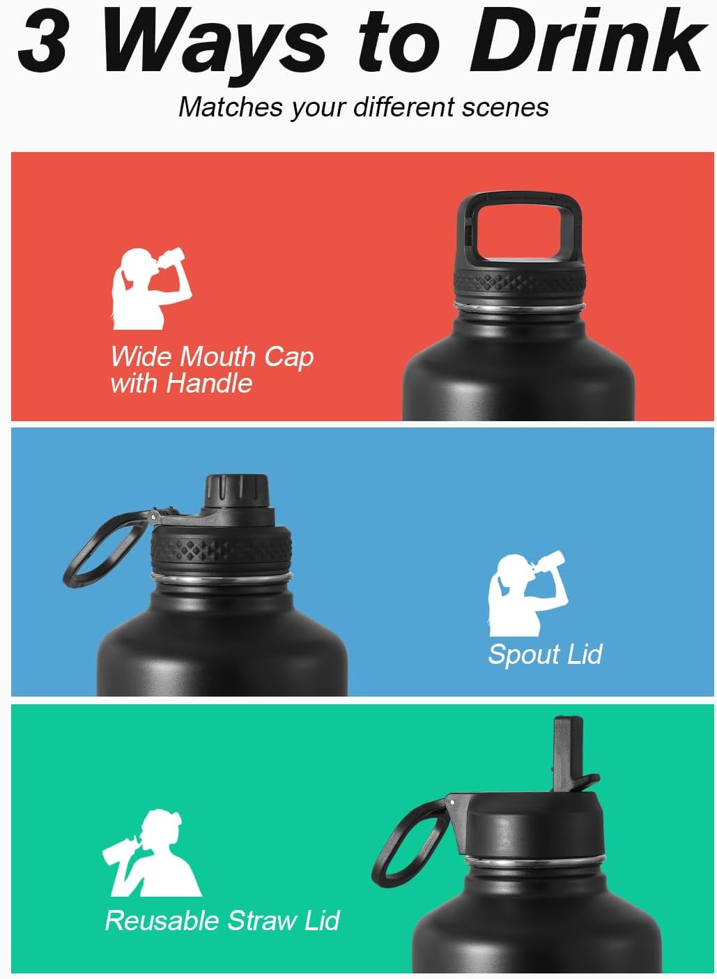 Coolflask Isolierte Wasserflasche 2L mit Strohhalm & 3 Deckeln, Isolierte Wasserflasche aus Edelstah