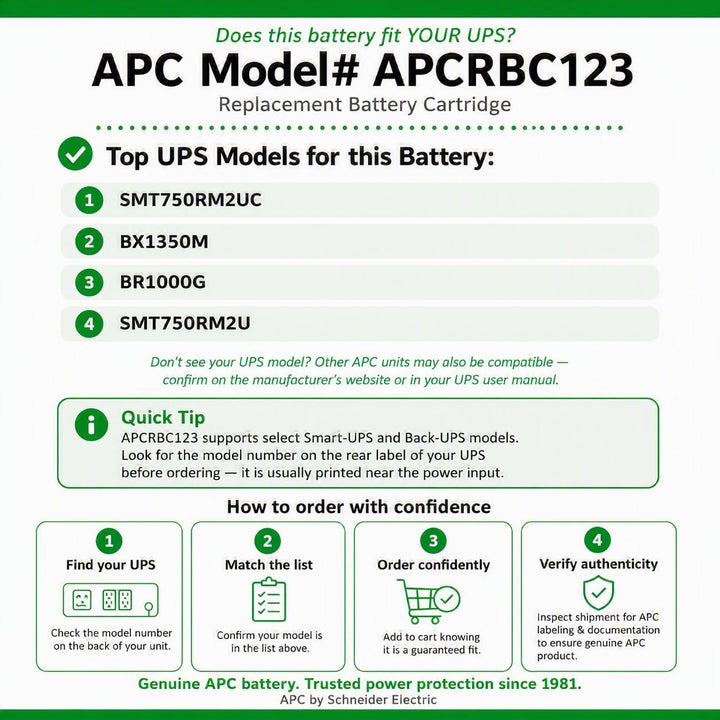 APC APCRBC123 - Ersatzbatterie für Unterbrechungsfreie Notstromversorgung (USV) von APC - passend fü