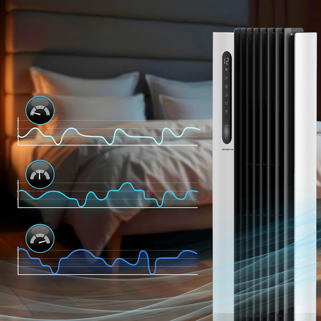 Turmventilator 110 cm Standventilator sehr leise Ventilator mit Fernbedienung Tower Fan 30W 12 Gesch