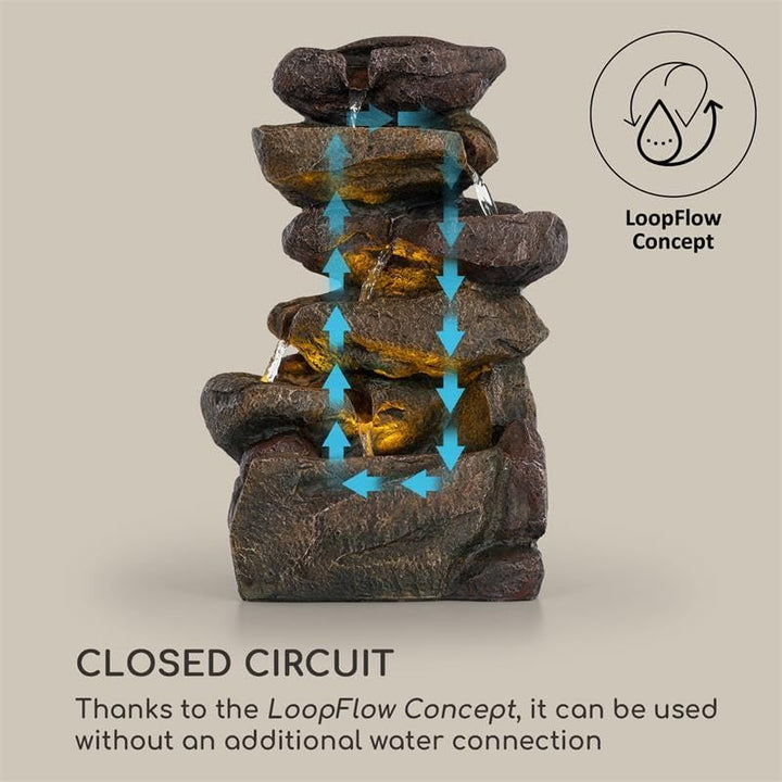 blumfeldt Savona Solarbrunnen,inkl. Solarpanel,Leistung: 2,8 Watt,Lithium-Ionen-Batterie (ca. 5h Lau